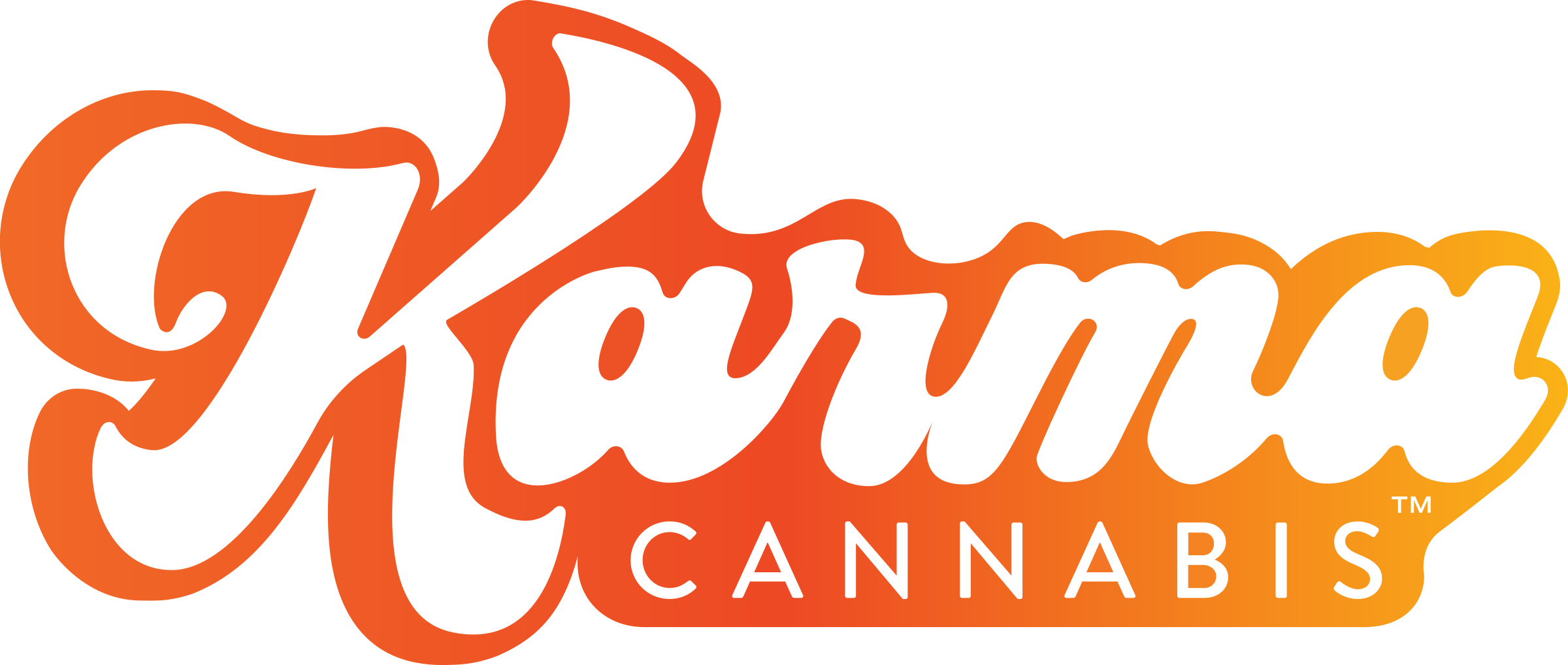 KARMA Brands