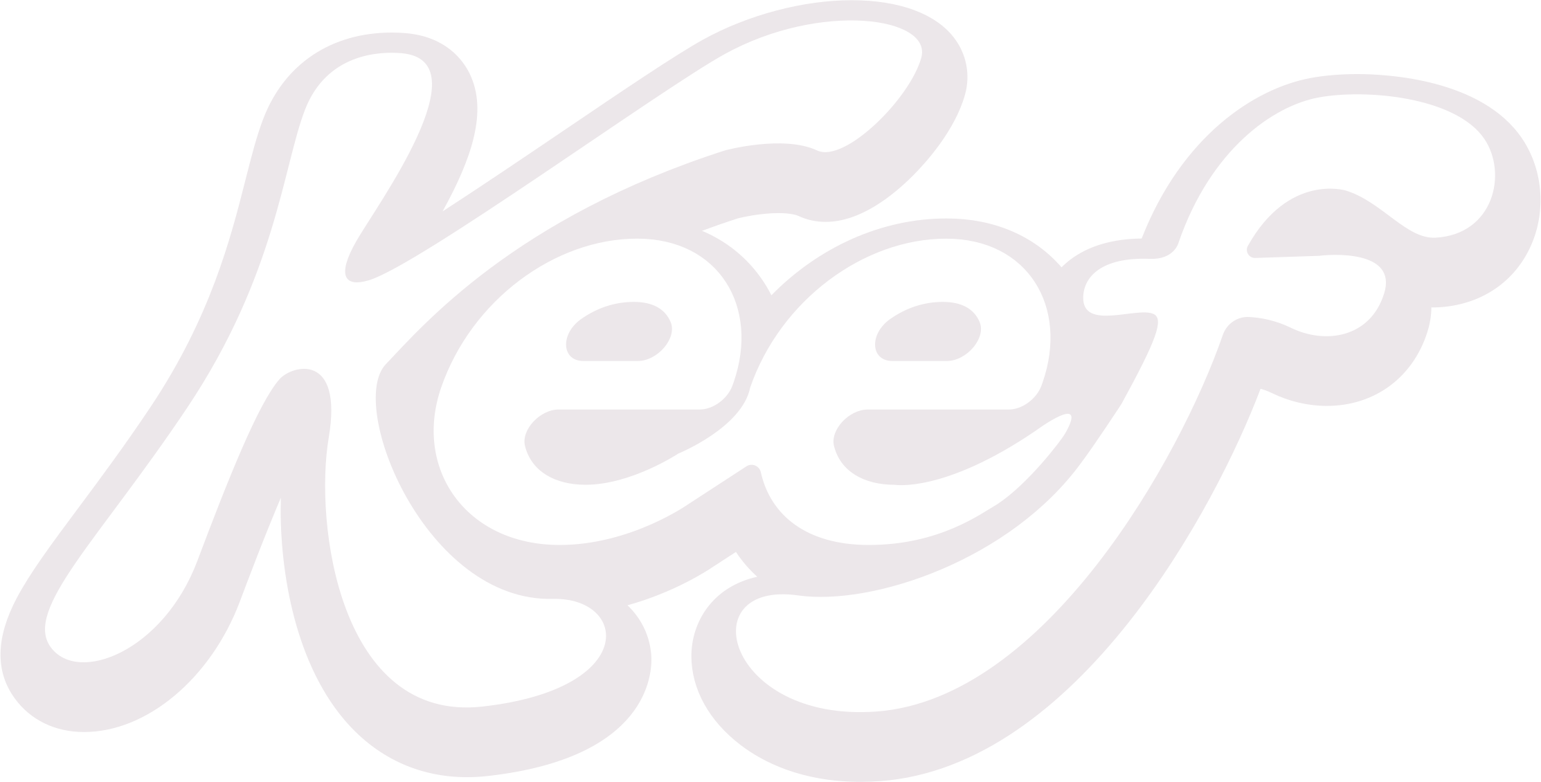 Keef Brands